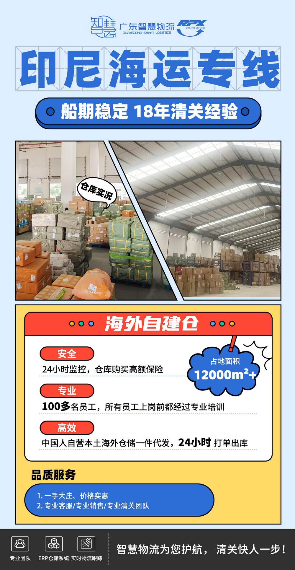 中國到印尼，時效快速！空海運(yùn)全新選擇！