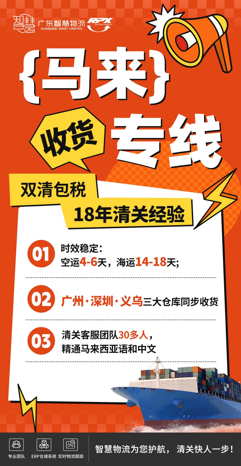 福州的小伙伴快看！家具海運(yùn)到馬來西亞也能超省心～
