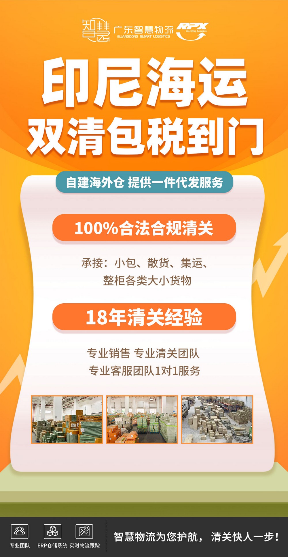 從溫州發(fā)貨到印尼的電子產(chǎn)品物流攻略！