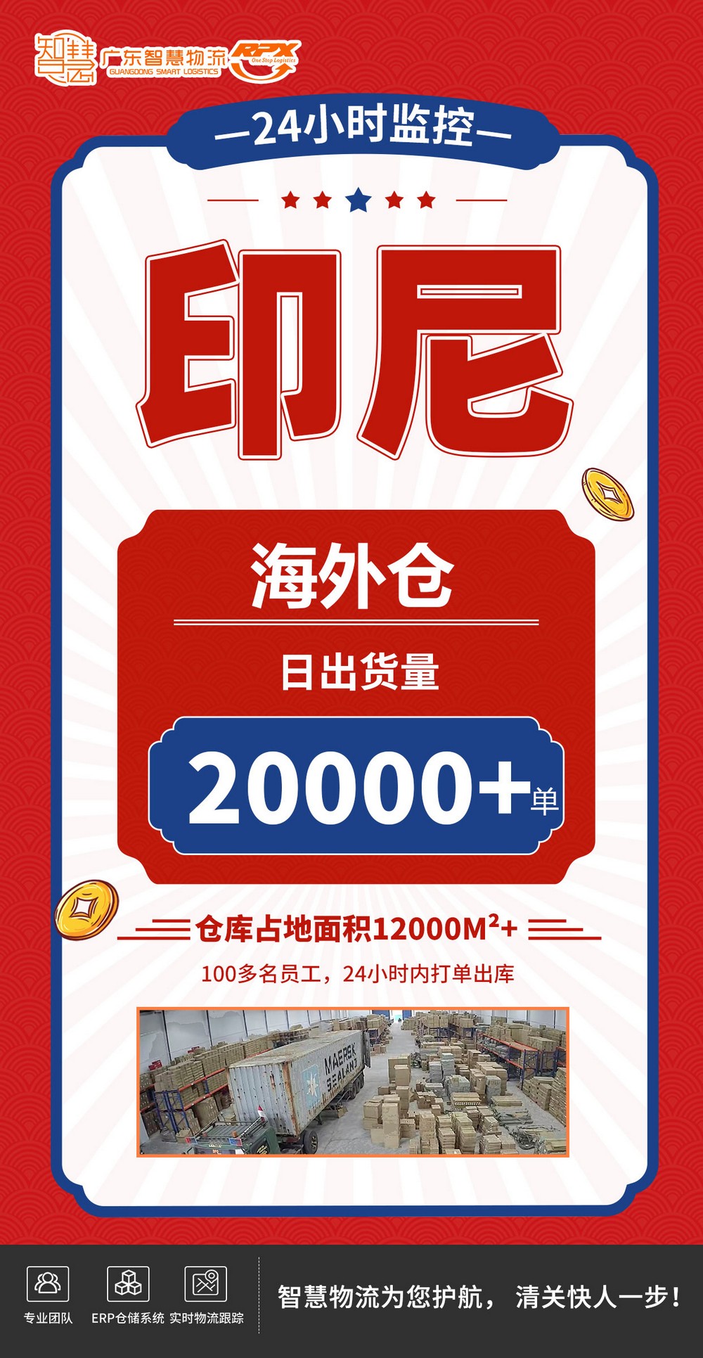 充電線到印尼海外倉，價(jià)格怎么算整柜或者散貨